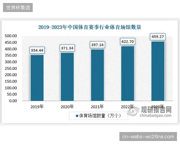 赛事统计数据流已经无缝吞噬了画面叠加层