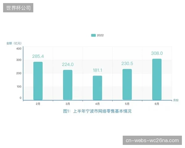 申洲国际的“数字孪生”工厂：如何将宁波的生产决策实时同步到西哈努克港，以支持其独立品牌的敏捷交付