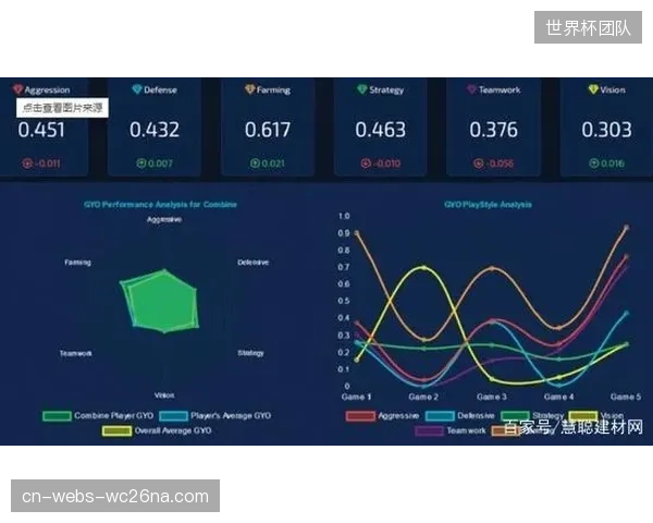 体育人工智能、运动大数据等交叉学科人才缺口巨大，为何国内高校的体育专业设置仍严重滞后于市场需求？